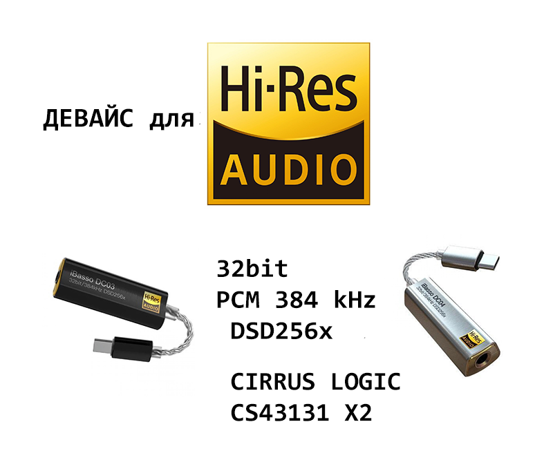Устройства для Hi-Res Audio